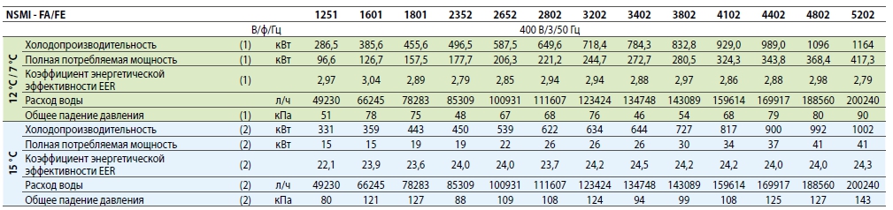 NSM I 1251-4402F 2.jpg